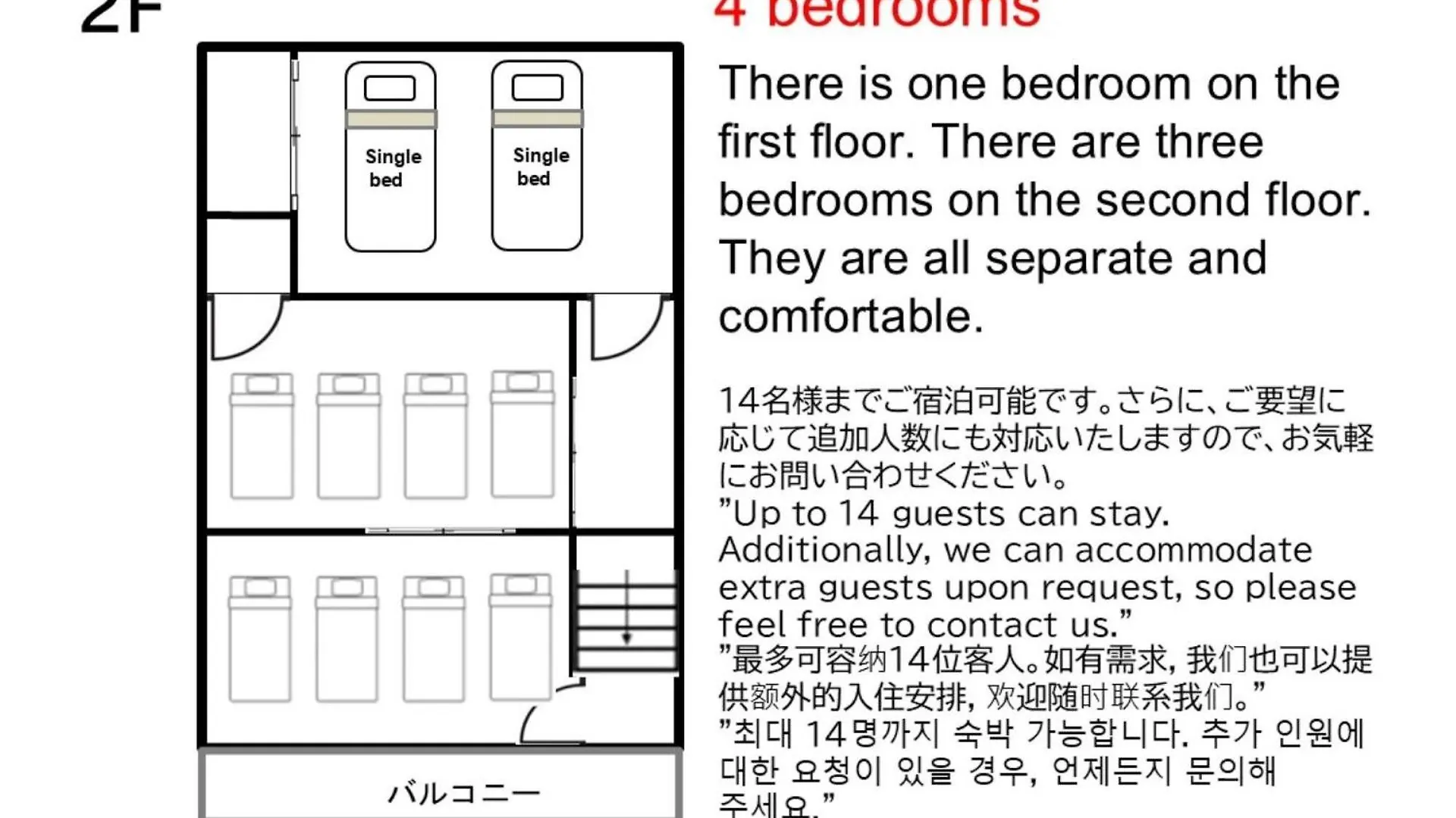 Holiday home Rak - Vacation Stay 18378 Osaka